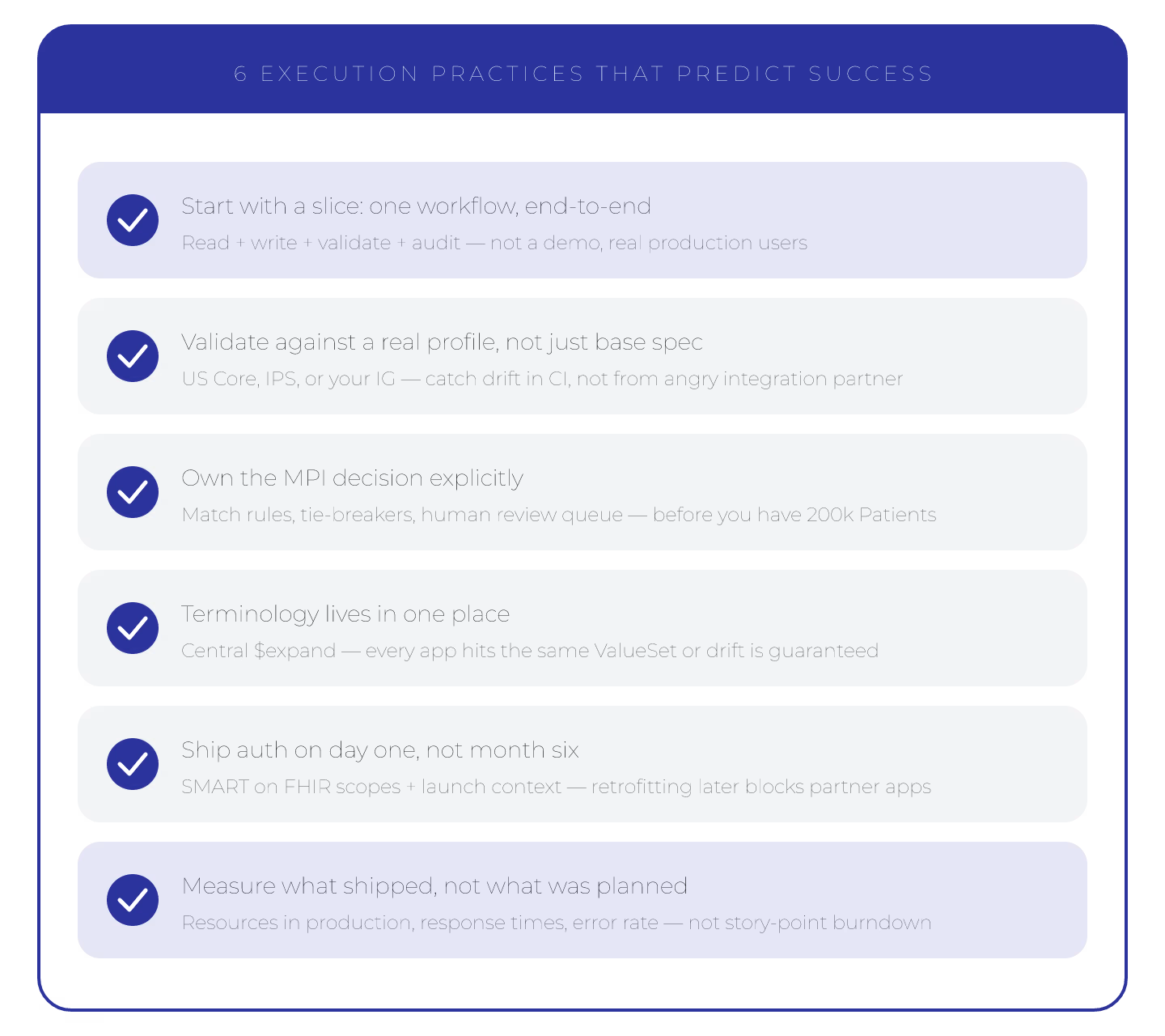 FHIR Implementation: 6 Execution Practices That Predict Success